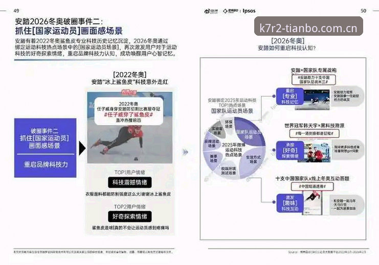 天博体育平台K7R2版本深度分析：2026天博体育下载全面解析